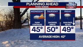 Weather Authority: Seasonable Wednesday gives way to rain, wintry mix ahead of weekend