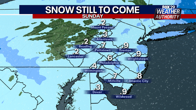 Weather Authority: Winter poised to make comeback with snowfall Sunday