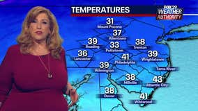 Weather Authority: Midweek warmup peaks Wednesday before temps turn seasonable