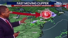 Weather Authority: Incoming clipper will bring spotty showers, cold temps overnight