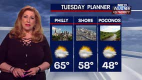 Weather Authority: Tuesday to be mild ahead of midweek washout across Delaware Valley