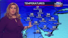 Weather Authority: Conditions improve Wednesday as wind subsides ahead of warm front