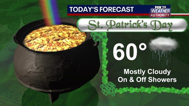 Weather Authority: Rain showers to soak Delaware Valley on St. Patrick's Day