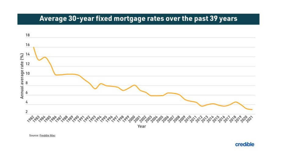 Graphic-mortgage-march-21.jpg