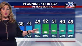 Weather Authority: Winter-like conditions return Monday with afternoon downpours from nor'easter