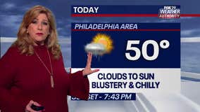 Weather Authority: Remnants of spring nor'easter create blustery conditions, flood concerns Tuesday