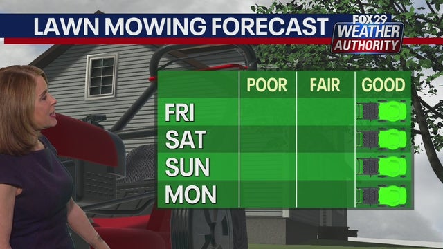Weather Authority: Comfortable Thursday night gives way to picture perfect Friday
