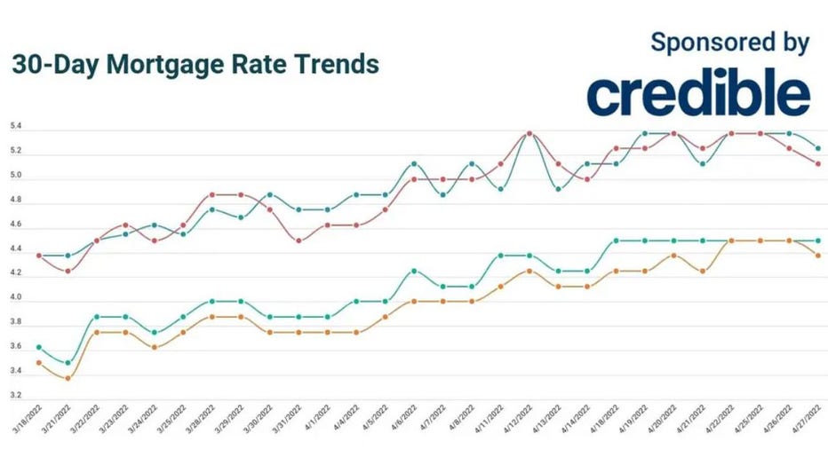 Mortgage-april-27.jpg