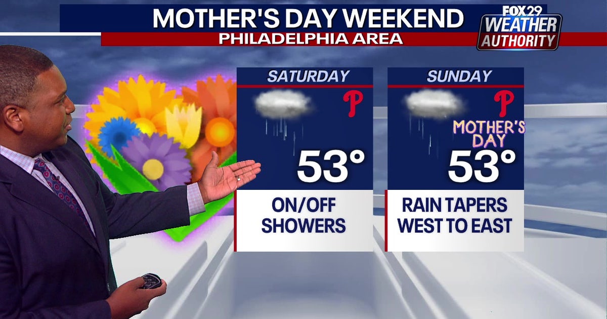 Weekend Washout: Showers, cool temperatures ahead for Mother's Day ...