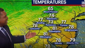 Weather Authority: 75 and sunny Wednesday leads into an even warmer rest of the week