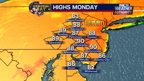 Weather Authority: Heat, humidity return for Memorial Day