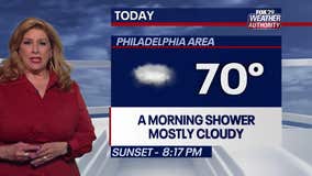 Weather Authority: Overnight showers lead to cool, cloudy Tuesday