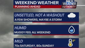 Weather Authority: Humid, cloudy Friday night gives way to rainy Saturday