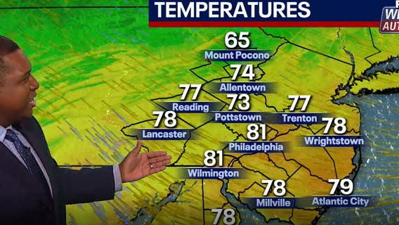 Weather Authority: 75 and sunny Wednesday leads into an even warmer rest of the week