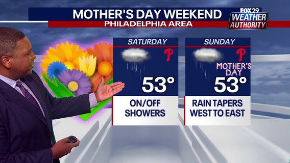 Weekend Washout: Showers, cool temperatures ahead for Mother's Day weekend
