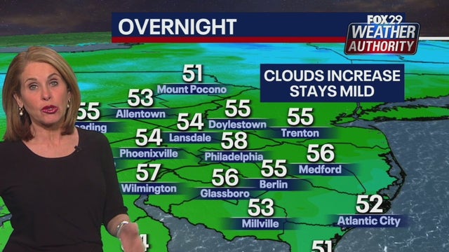 Weather Authority: Clouds and mild temperatures in store for Thursday