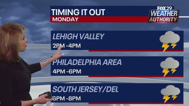 Weather Authority: Enhanced risk for severe storms Monday, including tornadoes