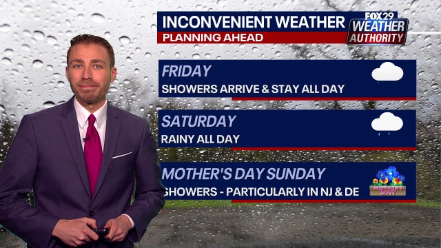 Weather Authority: Rain, wind to arrive Friday and stay most of the weekend