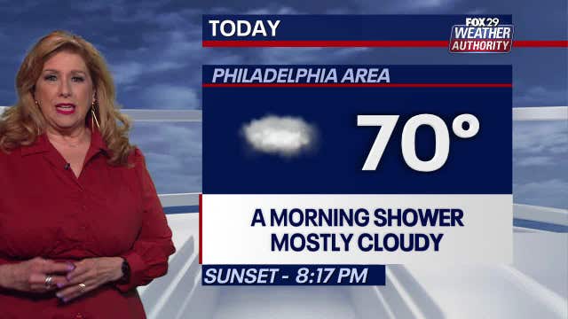 Weather Authority: Overnight showers lead to cool, cloudy Tuesday