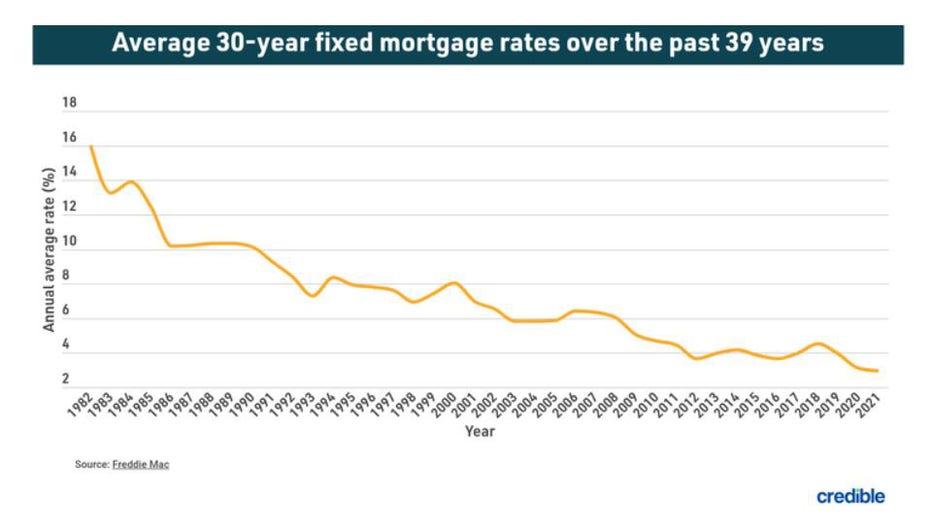 May-10-graph-refi.jpg