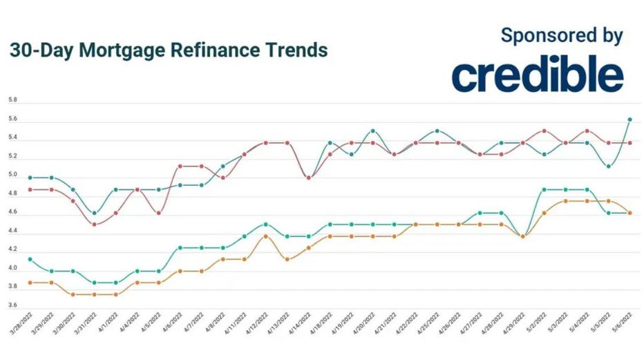 Refinance-may-6.jpg