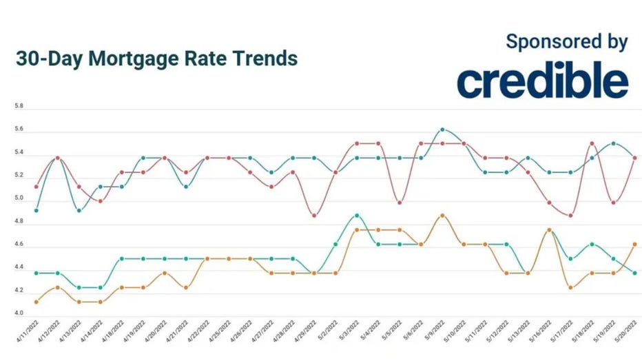 Trends-may-20.jpg