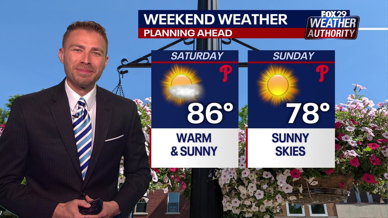 Weather Authority: Unbeatable weather weekend ahead for Delaware Valley