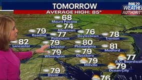 Weather Authority: 'Picture perfect' Monday could lead to some mid-week downpours