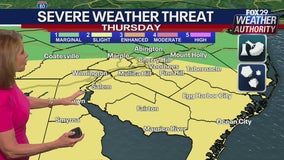 Weather Authority: Threat of rain Wednesday night ahead of possible severe weather Thursday