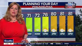 Weather Authority: Friday to see clear skies, low humidity ahead of beautiful weekend