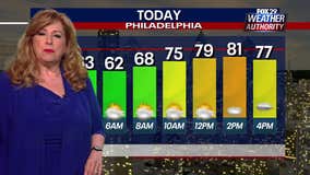 Weather Authority: Tuesday starts cool, comfortable ahead of afternoon showers