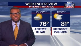 Weather Authority: Calm Friday night leads to spotty weekend rain, storms