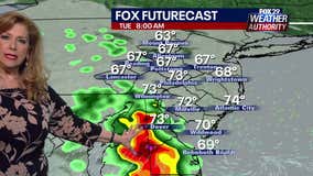 Weather Authority: Tuesday morning storms will give way to comfortable temperatures, sun