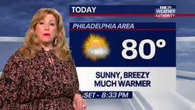 Weather Authority: Temperatures to begin cool, turn seasonable for final day of spring