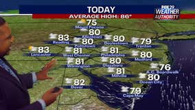 Weather Authority: Scattered showers return to the Delaware Valley after beautiful summer weekend