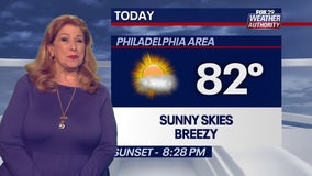 Weather Authority: Sunny skies emerge after severe weather moves through the Delaware Valley Thursday