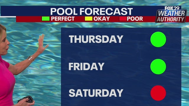 Weather Authority: Muggy Wednesday night gives way to hot and humid Thursday