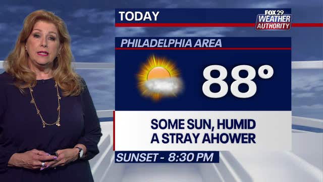 Weather Authority: Delaware Valley to see warm temperatures, humidity Monday