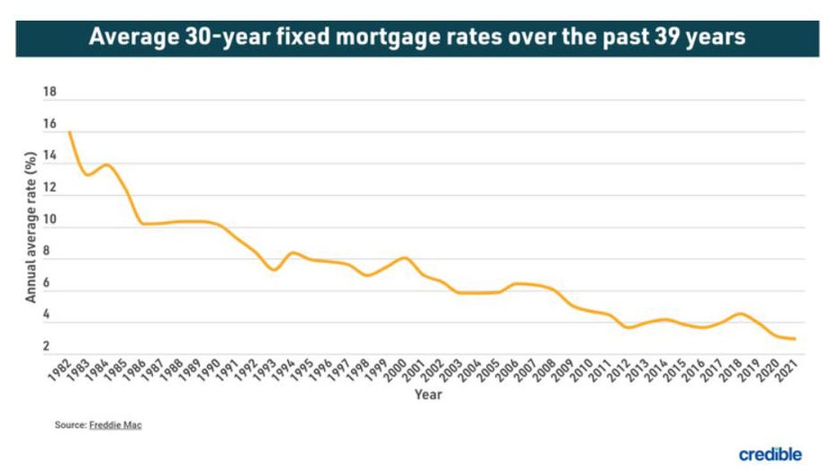 Refinance-mortgage-graphic.jpg