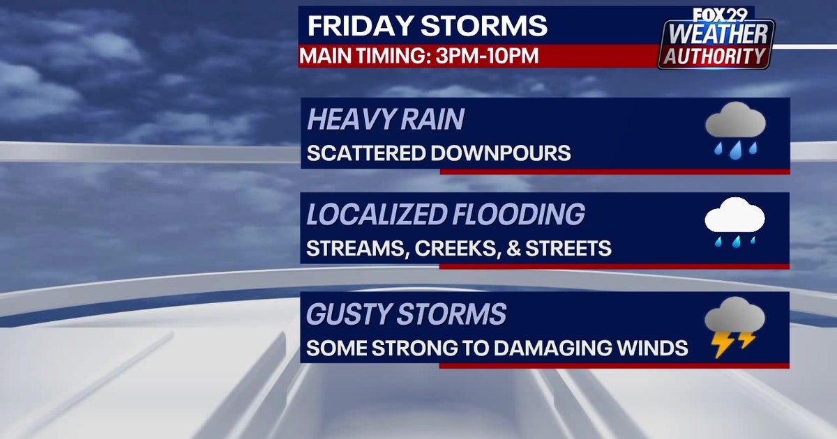 Weather Authority: Severe Thunderstorm Warnings issued for parts of ...