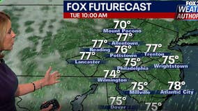 Weather Authority: Baking in the 80s before afternoon thunderstorms on Tuesday