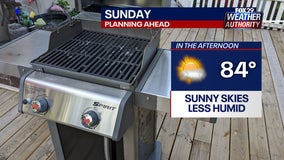 Weather Authority: Pleasant, sunny Sunday set for the Delaware Valley