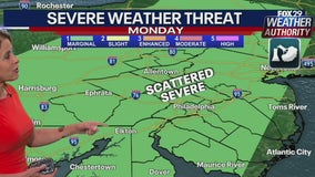 Weather Authority: Warm Sunday night leads to hot and stormy Monday