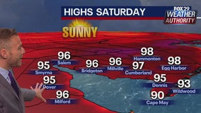 Weather Authority: Excessive Heat Warning in effect as heatwave continues