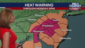 Weather Authority: Heat continues Monday ahead of possible strong storms