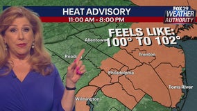 Weather Authority: Heat advisory in effect as the area sees consecutive days with temperatures in the 90s