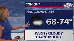 Weather Authority: Spotty showers across Delaware Valley into the weekend