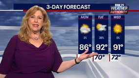 Weather Authority: Monday to be great July day with warm weather, sunshine