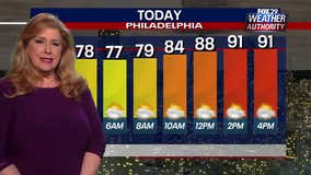 Weather Authority: Heat, humidity return to the Delaware Valley Thursday with chance for pop-up storms