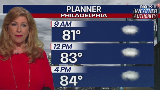 Weather Authority: Last Friday of July to be cloudy with chance of storms ahead of pleasant weekend